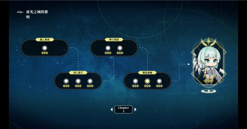 星的归还者 The Starborn Return Demo PC端 步兵 预览图