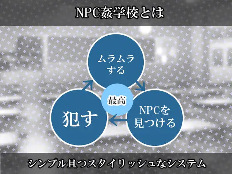 探索RPG/校园JK/路人X 私立NPC姦学校 V1.03 内置AI汉化 双端 AI汉化版 预览图
