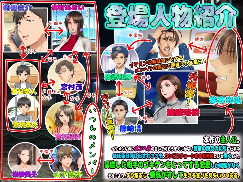 子煩悩な良妻賢母がパート先で年下イケメン上司に落とされるまでの記録 ザ・ゲーム V1.0 机翻汉化 PC端 AI汉化版 预览图