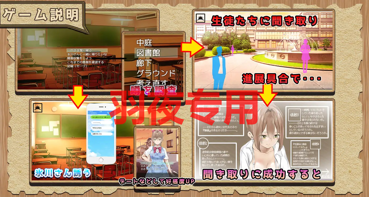 氷川さんの秘密 PC端 更新版 预览图