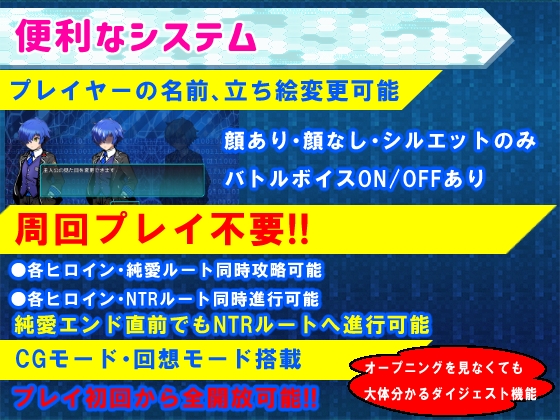 学園特警部-SIGNIT- ～催○・情感波折・つがいじめRPG～ v1.4端 PC端 预览图