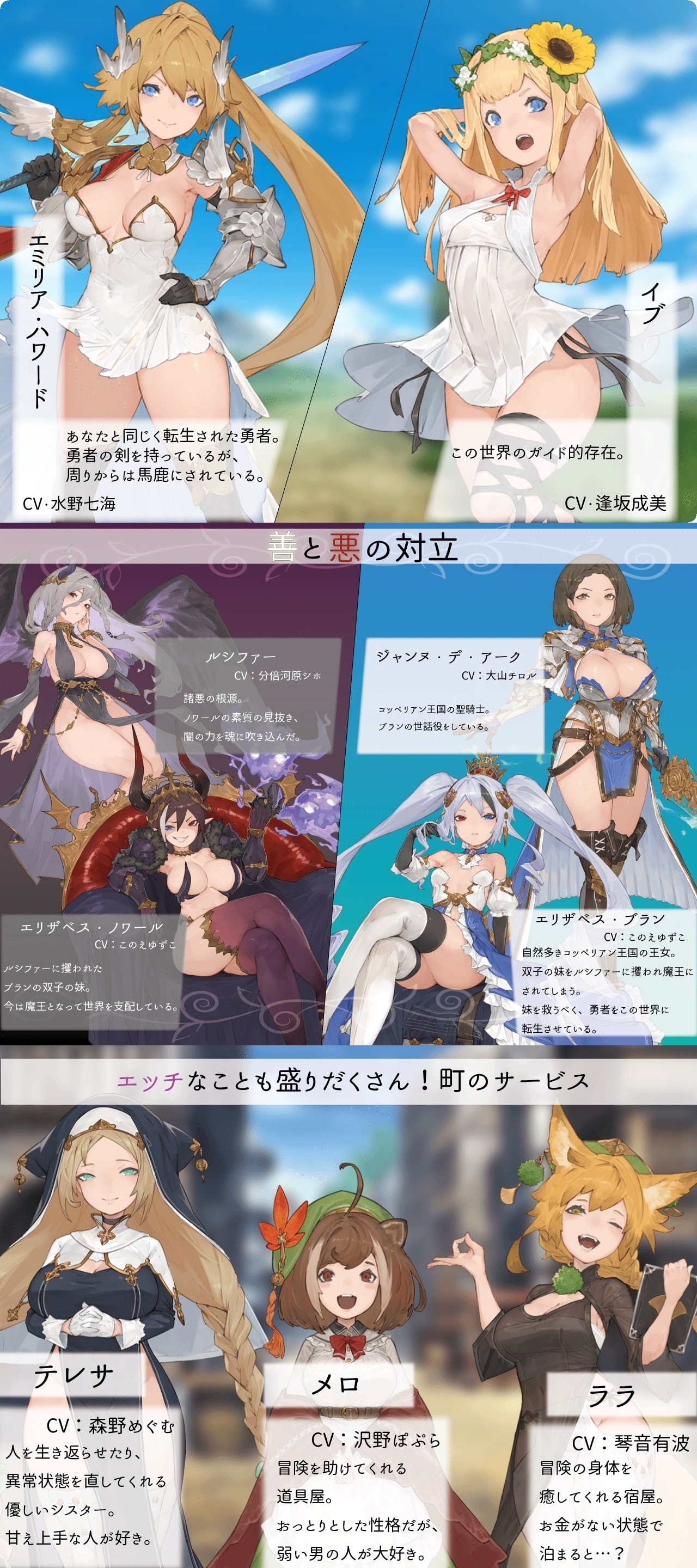 转生勇者/転生ブレイブ Ver1.0.9.7.0 PC端 预览图