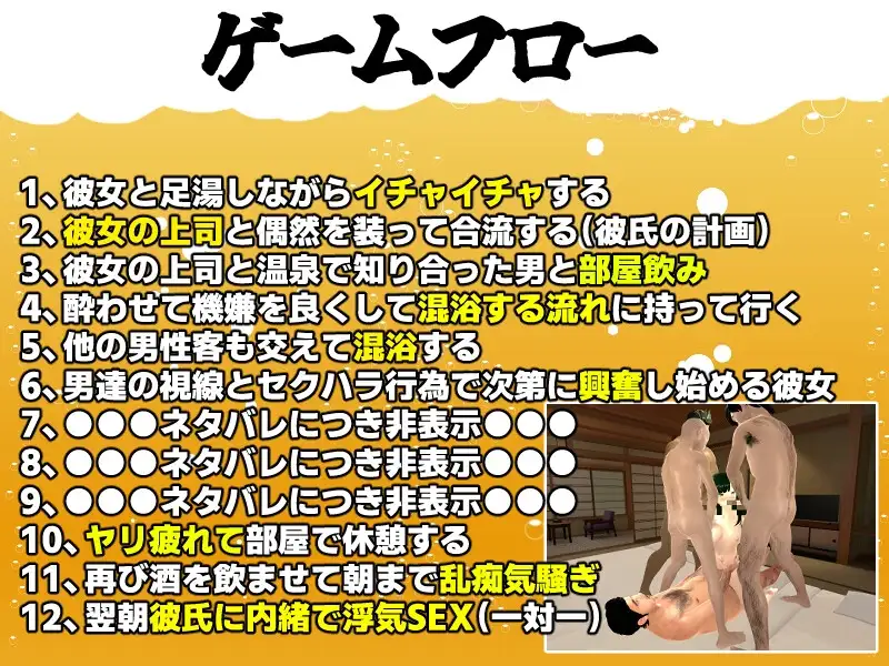 和我的女友尝试亲热 2 ～混浴温泉～ 僕の彼女とヤッてみる2 ～混浴温泉～Ver1.01 PC端 AI汉化版 预览图