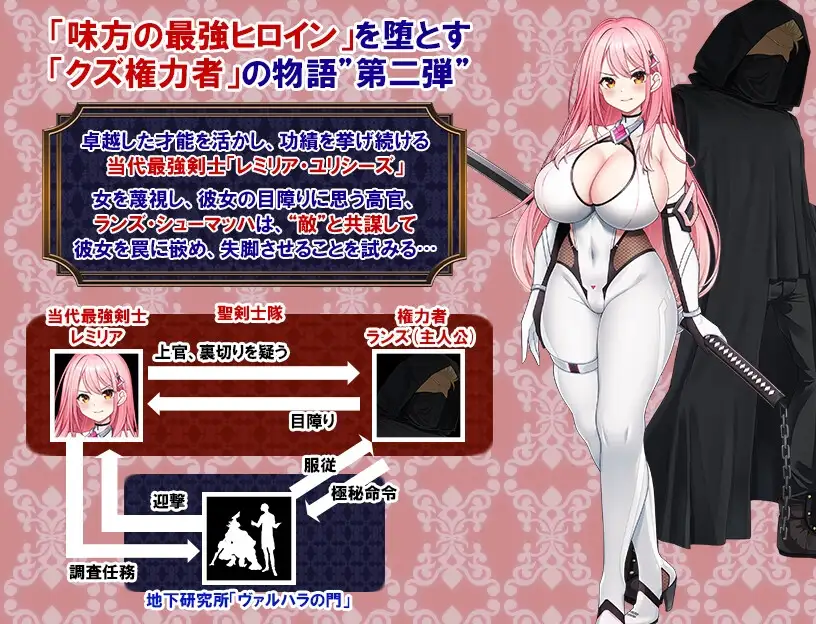 闪红战姬蕾米莉亚～侵蚀剑圣的淫狱「后遗症」～/閃紅戦姫レミリア～剣聖を蝕む淫獄の「後遺症」～ Ver1.03 PC端 AI汉化版 预览图