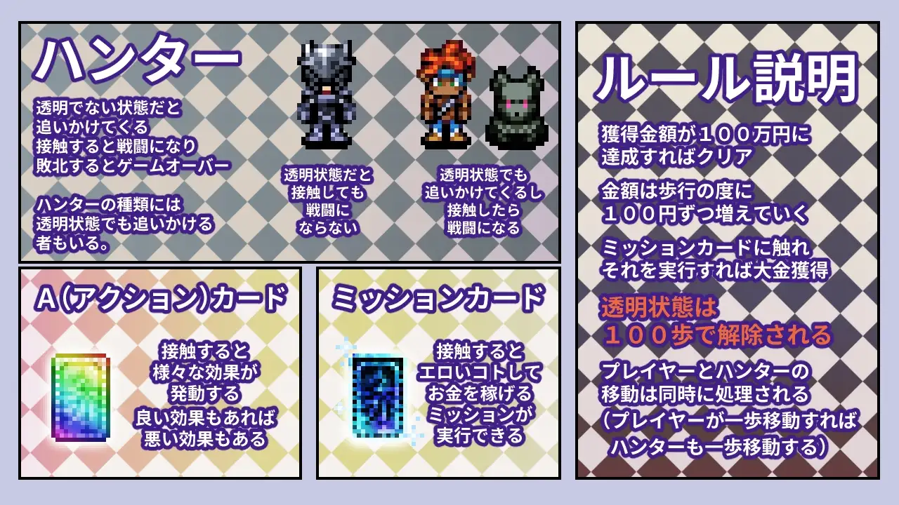 透走中:露出游戏 透走中 ～ド下品露出ローグライク～ 双端 AI汉化版 预览图