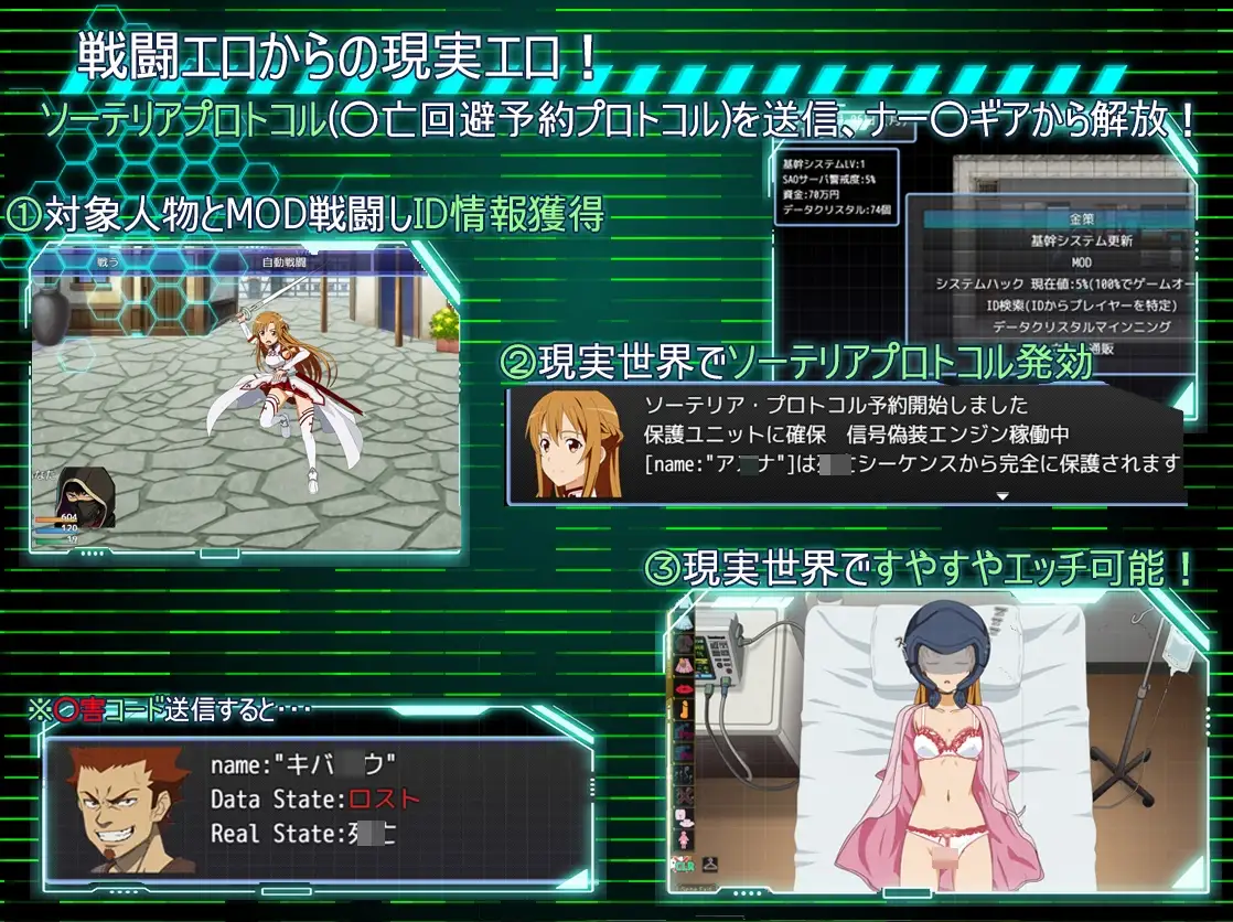 SAO: 刀剑神域同人 SA●: Ghost Protocol v2.0 PC端 AI汉化完整版 预览图
