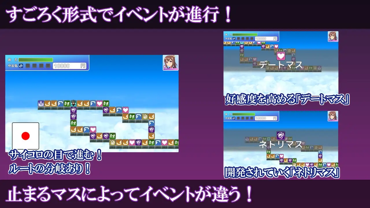 ネトマネ～監督に寝取られる女子マネの彼女~ v1.0.1 PC端 AI汉化版 预览图