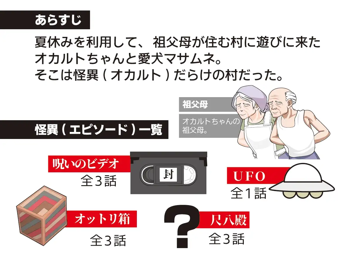 灵异少女的暑假 オカルトちゃんの夏休み 内嵌汉化版 双端 汉化完整版 预览图