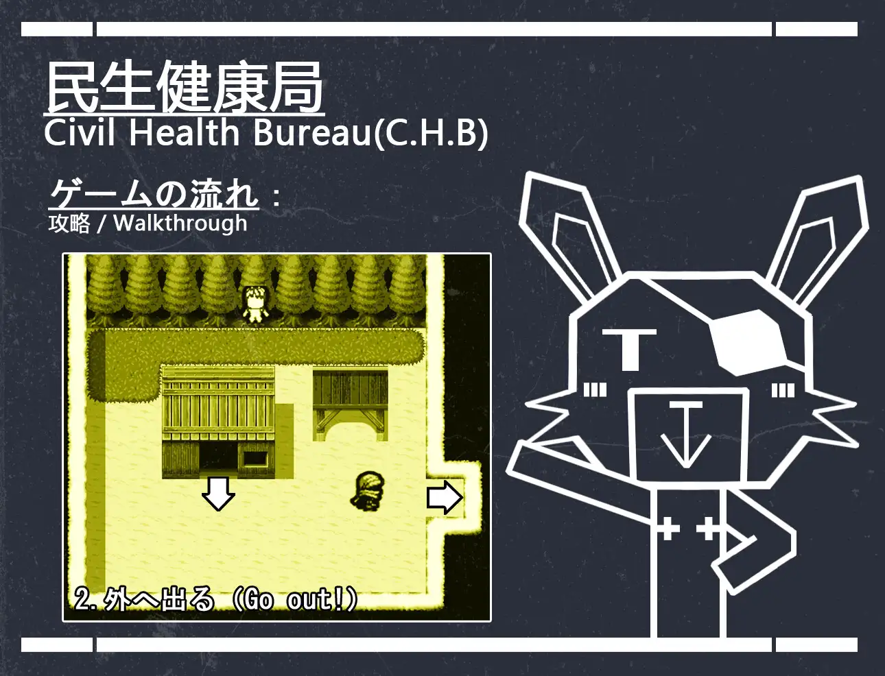 Eldritch - 畸 PC端 AI汉化版 预览图