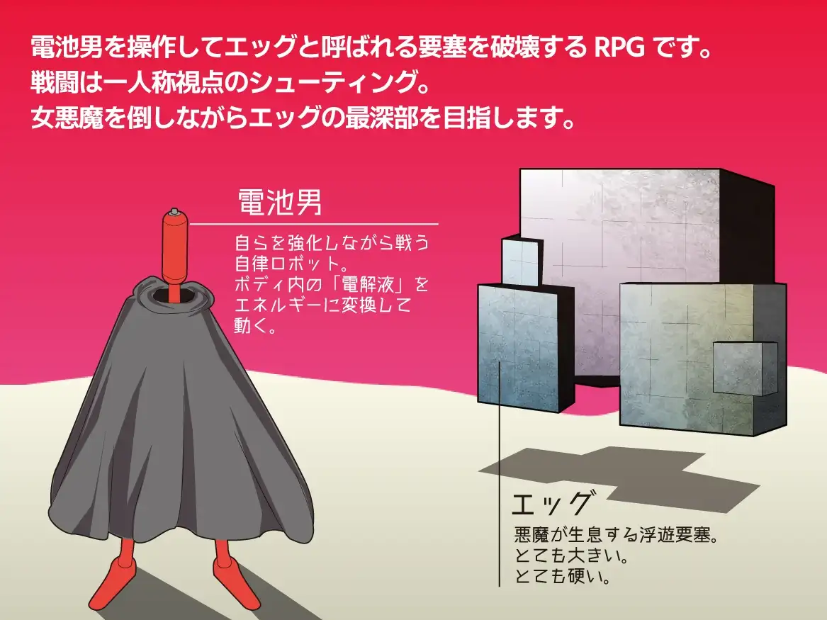 電池男 v1.2.2 PC端 日文原版 预览图