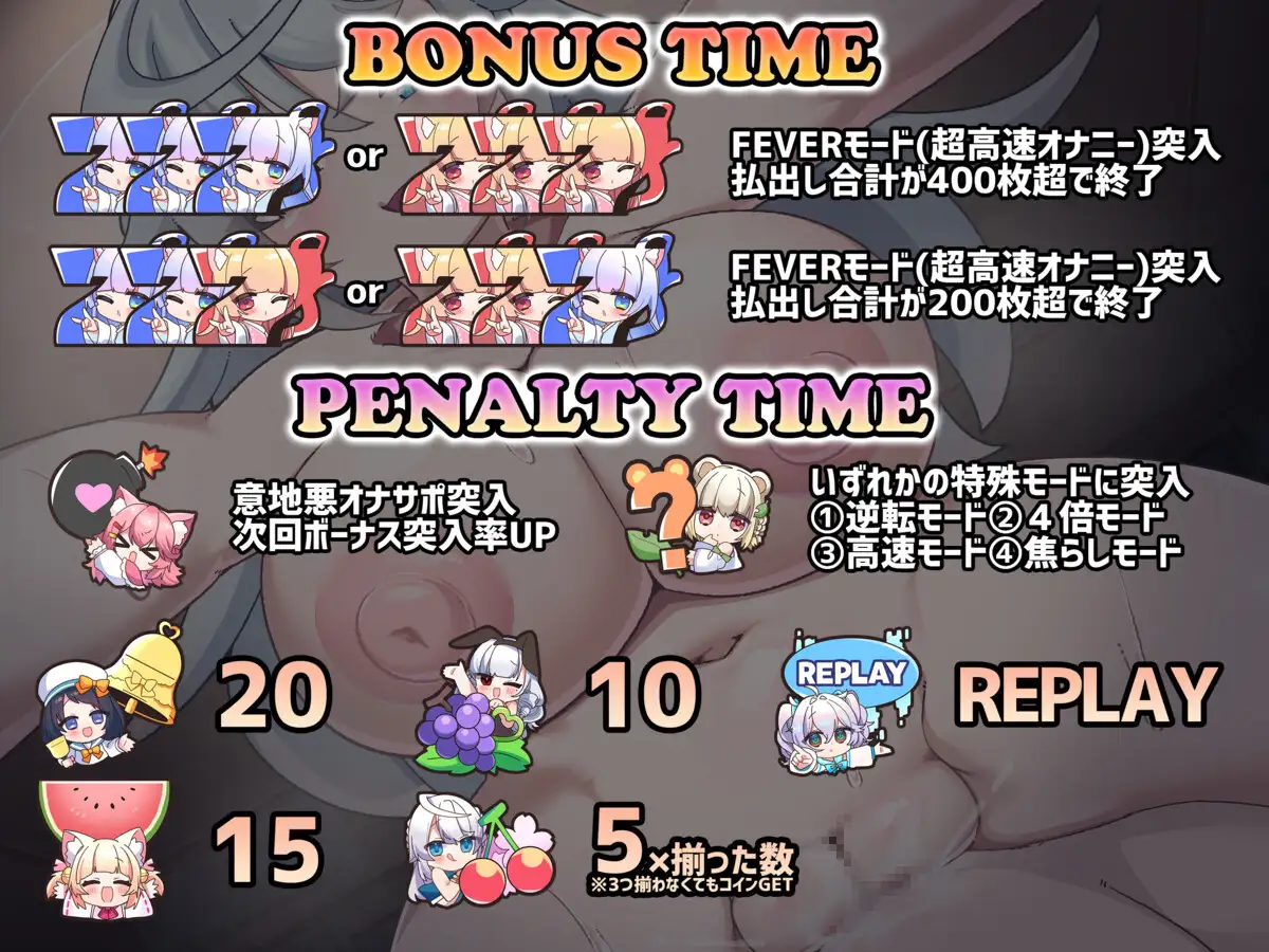 生肉 意地悪な巨乳お姉さんの乗しかかり騎乗位Hに合わせておちんぽしごきGAME★スロットゲーム型射精管理ASMR 01372071 双端 日文原更新版 预览图