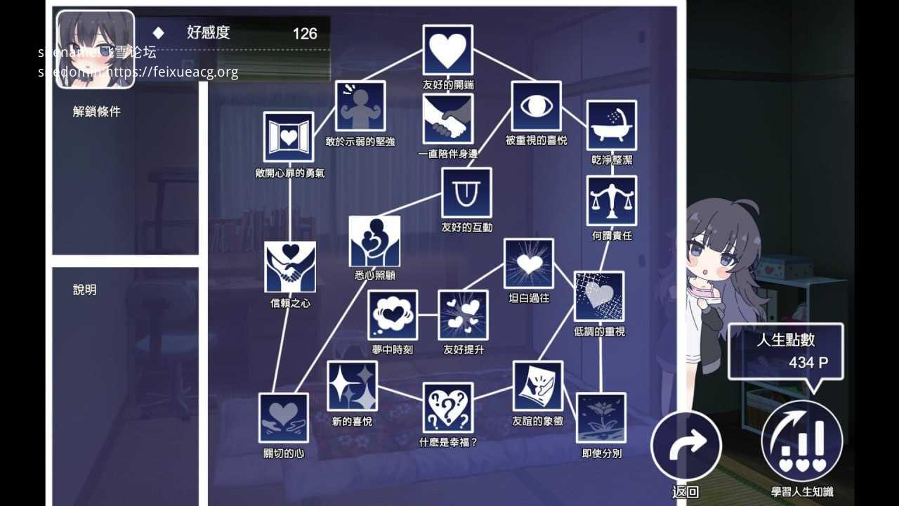幸福家里蹲的养成方法/STEAM官方中文 PC端 官中版 预览图