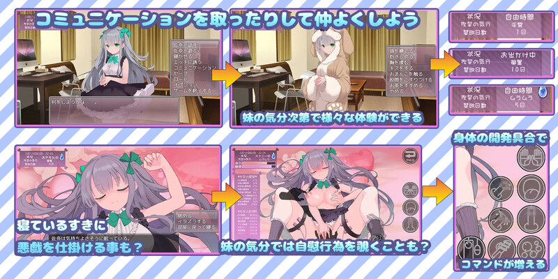 妹妹养成！（いもうとしみゅれーしょん! ）V1.0 PC端 AI汉化版 预览图