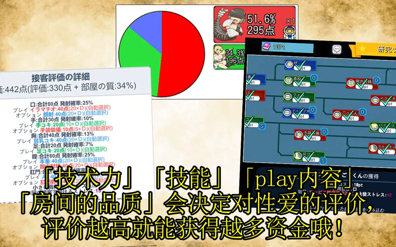 怪物娘学园（モン娘学園）V1.31 DL官中 PC端 官中版 预览图