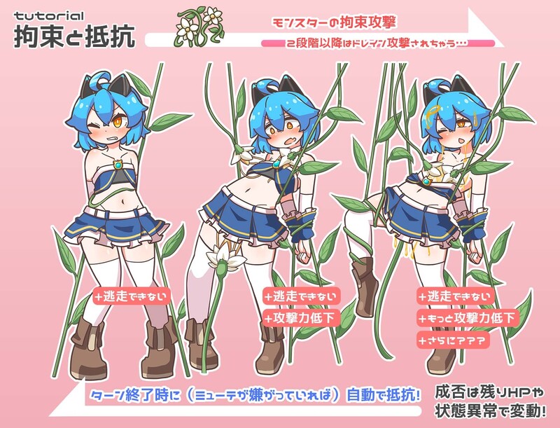 奇幻互动拘束/官中 缪特化！（ミューテーション!）V1.11 DL官方中文 PC端 官中版 预览图