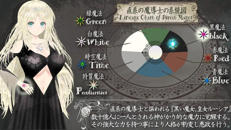 苍魔导士露娜 ～天才魔导士与传说中的魔导士～（ 蒼魔導士ルーナ ～天才魔導士と伝説の魔導士～） PC端 预览图