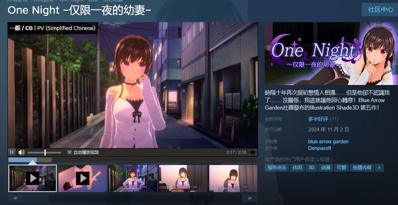 One Night ~仅限一夜的年少伴侣~（One Night～一夜限りの年少伴侣～）V1.1 PC端 官中版 预览图