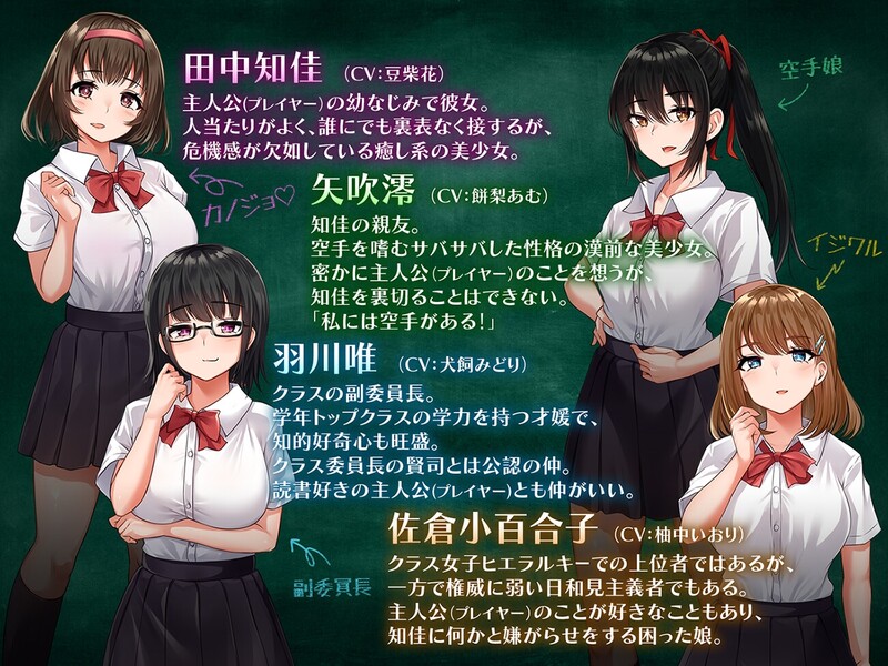 NTR教室~转校生第一天就宣布要睡走所有人女友（NTR教室～ヤリチン転校生は僕の彼女(幼なじみ)をオナホコレクションに加えたい～）V1 PC端 汉化版 预览图