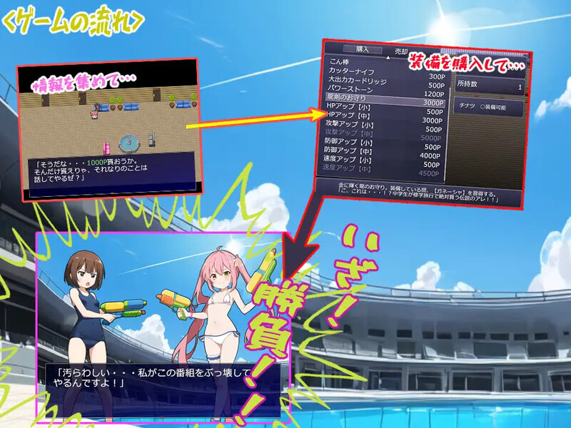 战场RPG/AI生成/动态2C 少女偶像Fighting！（メスガキアイドルFighting!）V1.0 PC端 AI汉化版 预览图
